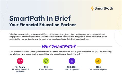 SmartPath In Brief | SmartPath Content