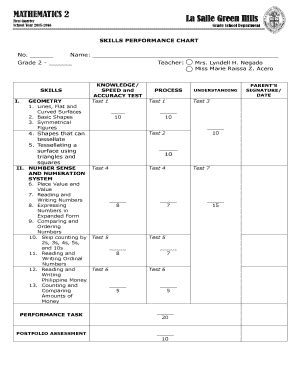 Fillable Online pearl lsgh edu mathematics 2 - La Salle Green Hills ...