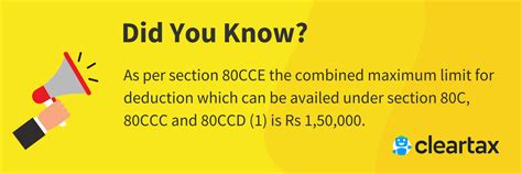Income Tax Deductions | Section 80 Deductions List - 80C, 80CCD, 80CCC ...