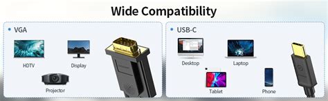 Computer Monitor Plug Types 的图像结果