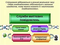 Зображення за запитом Миттєві повідомлення