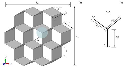 Advanced Modular Honeycombs with Biomimetic Density Gradients for ...