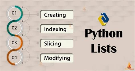 Image result for Python Pattern Printing Programs
