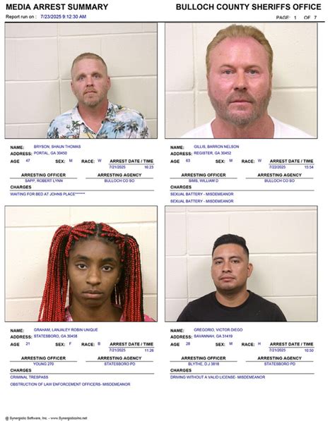 7/23/2025 Booking Report for Bulloch County - AllOnGeorgia