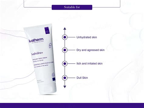 Buy Ivatherm Ivahidra+ Emollient Body Cream Online at Best Price ...