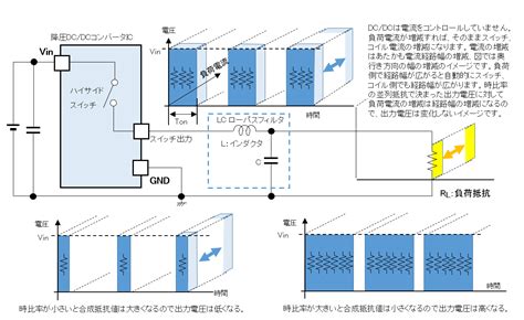 Image result for Popular Key Generation Algorithm Revolution