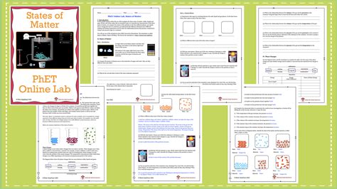 PhET Simulation: States of Matter | Teaching Resources