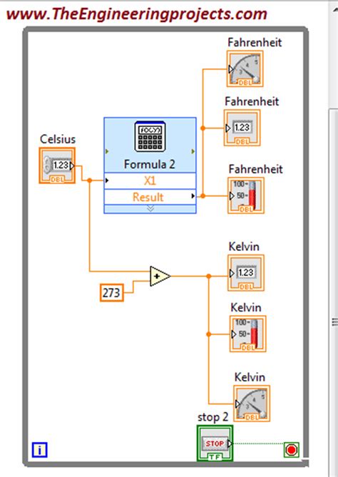 Image result for Temperature Sensor with LED in LabVIEW