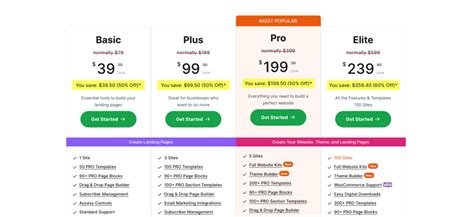 Pricing 的图像结果
