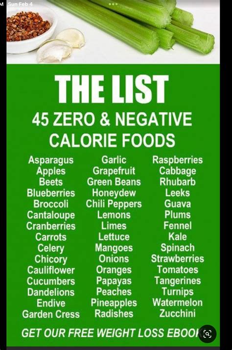 Pin by Tracy Sheppard on Foods | Negative calorie foods, Zero calorie ...