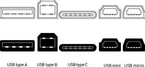 Universal Serial Bus 的图像结果