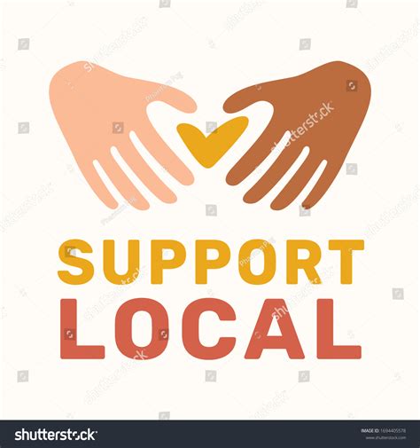 Support Local Symbol 的图像结果