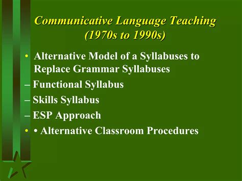 Image result for Communicative language teaching Principles