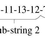 Coding Example 的图像结果