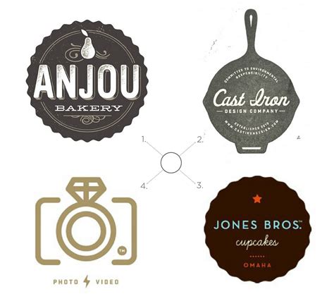 Design Your Home: F&F domestic layout