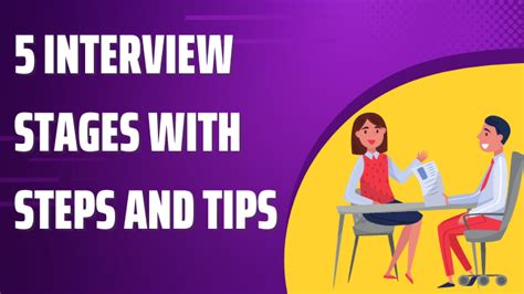 Interview Steps 的图像结果