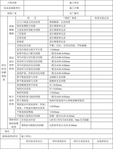 水泵选型手册 - 给排水技术 - 湖南星泽机电设备工程有限公司