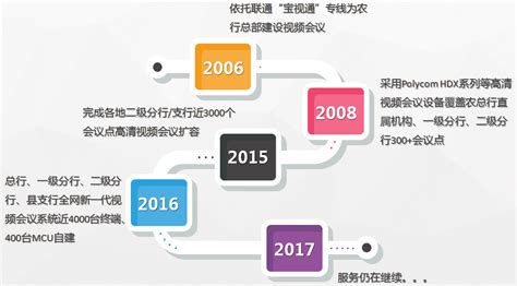 中国银行业务印章电子化 客户随时可验证业务信息