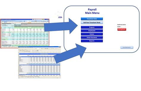 Image result for SQL Excel Access Project