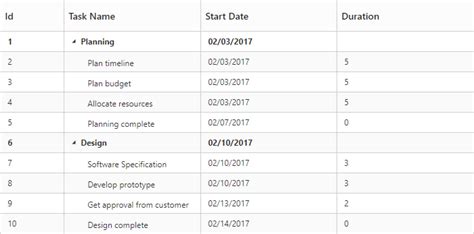 How to Select Data On TreeGrid On GUI 的图像结果