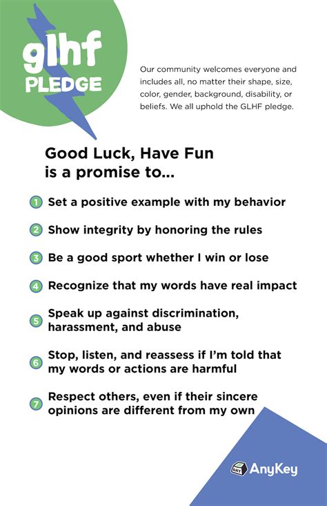 GLHF Pledge | AnyKey