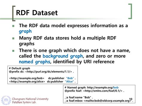 RDF Query Language 的图像结果