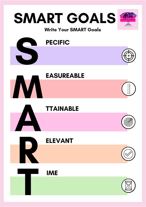 Image result for SMART Goals Worksheet