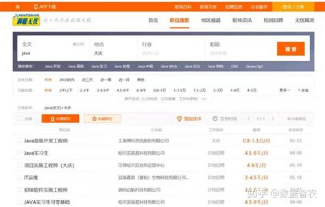 【数据可视化】前程无忧的工作信息可视化 - 知乎