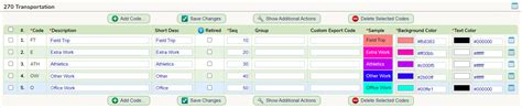 Image result for Data Library Drop Down Code.org