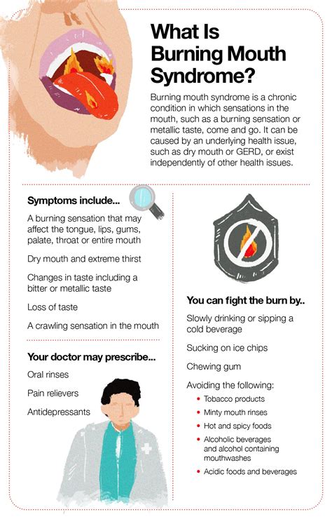 What Is Burning Mouth Syndrome And How Can You Find