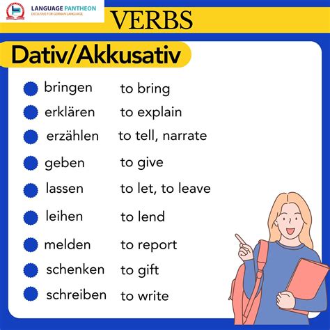 Language Pantheon | Synonyms of modal verbs made simple! Learn ...