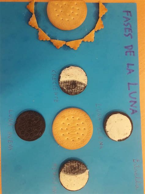 Maestro Quini: Las fases lunares