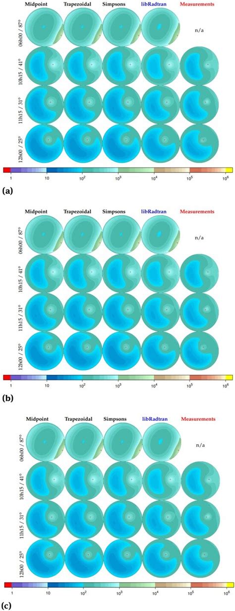 Relative Luminance 的图像结果