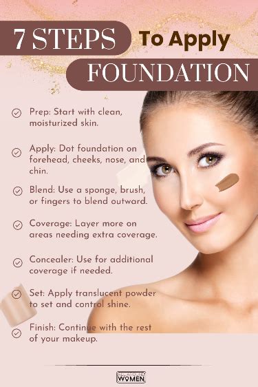 Image result for Foundation Tutorial Easy