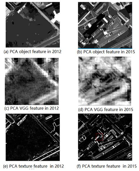 A Deep Learning-Based Robust Change Detection Approach for Very High ...