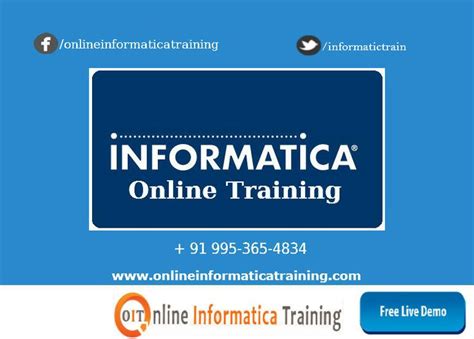 Image result for Informatica Learn