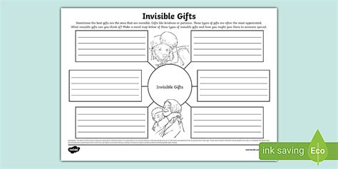 Invisible Gifts Mind Map (teacher made) - Twinkl