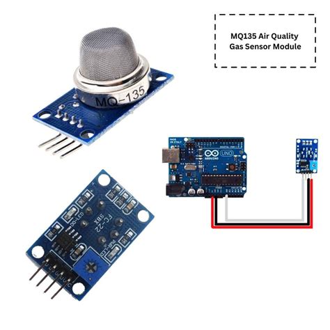 Breathe Easy: DIY Air Quality Monitoring with MQ Gas Sensor Module