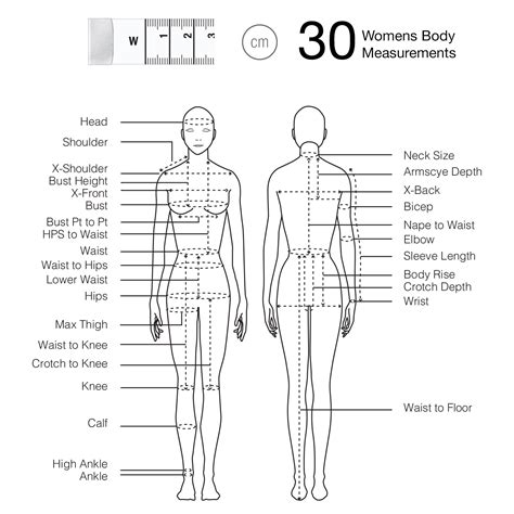 Tape Measure | Sewing measurements, Sewing for beginners, Sewing ...
