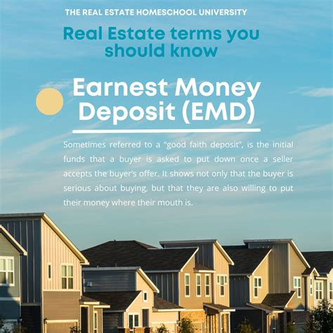 #realestateterminology #emd | Real Estate Home School