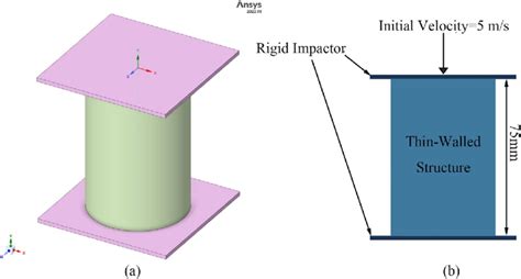 Structural Model of a Flat Structure 的图像结果