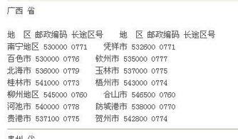 191开头的是什么电话 191开头是哪里的电话-正能量网