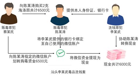 银行取现170万遇劫匪被打失明最新素材