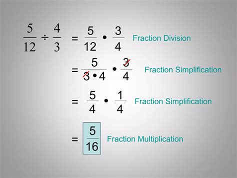 Image result for Fraction Simplification