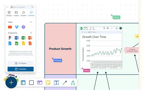 Collaborative Communication Model 的图像结果