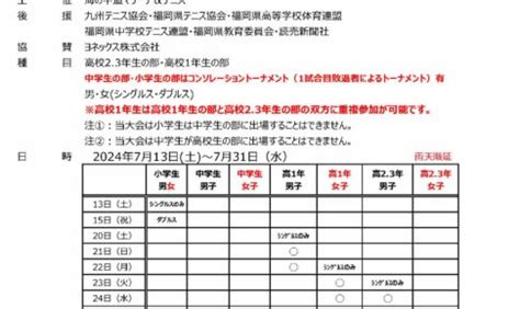 Image result for Transcript Format Document