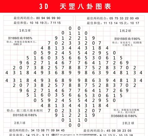 今日福彩3d鬼六字谜下载-今日福彩3d鬼六字谜正版下载 - 维维软件园