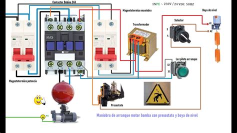 Contactor AC Problem 的图像结果