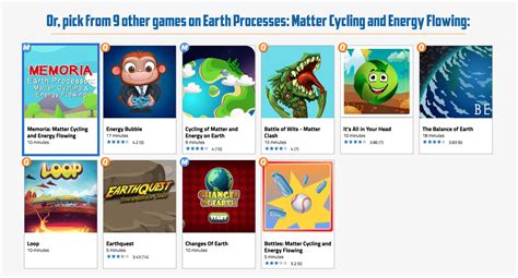 Legends of Learning: Science Games That are NGSS Aligned and Fun!