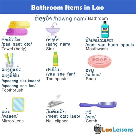 Lao Language Lessons 的图像结果
